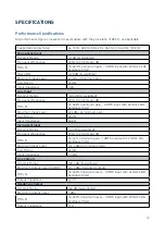 Предварительный просмотр 19 страницы Focusrite Scarlett CM25 MKIII User Manual