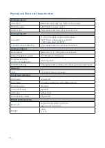 Предварительный просмотр 20 страницы Focusrite Scarlett CM25 MKIII User Manual