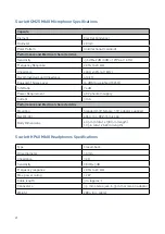 Предварительный просмотр 21 страницы Focusrite Scarlett CM25 MKIII User Manual