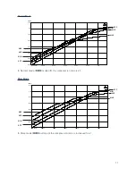 Preview for 11 page of Focusrite Scarlett OctoPre Dynamic User Manual