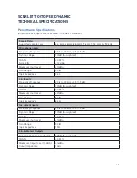 Preview for 19 page of Focusrite Scarlett OctoPre Dynamic User Manual