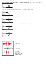 Preview for 8 page of Focusrite Scarlett Plug-in Suite User Manual