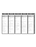 Preview for 1 page of Focusrite TrakMaster Manual