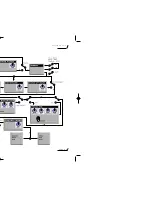 Preview for 32 page of Focusrite VoiceMaster User Manual