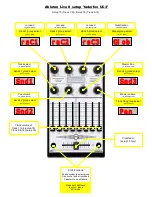 Preview for 4 page of Foderfox micromodul UC3 User Manual