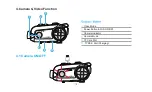 Preview for 11 page of FODSPORTS FX30C PRO User Manual