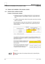 Preview for 36 page of Foerster 6.453 Operating Instructions Manual