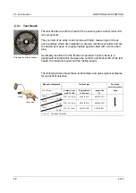 Preview for 20 page of Foerster CIRCOGRAPH DS Operating Instructions Manual