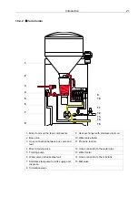 Preview for 21 page of Foerster TAK5-CH1-25 Instruction Manual