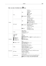 Preview for 205 page of Foerster TAK5-CH1-25 Instruction Manual