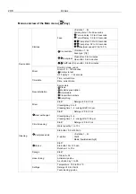 Preview for 206 page of Foerster TAK5-CH1-25 Instruction Manual