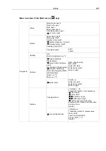 Preview for 207 page of Foerster TAK5-CH1-25 Instruction Manual