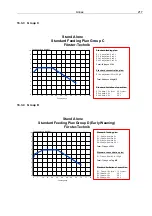 Preview for 217 page of Foerster TAK5-CH1-25 Instruction Manual