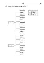 Preview for 221 page of Foerster TAK5-CH1-25 Instruction Manual