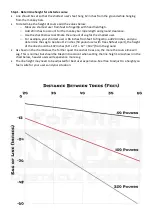 Preview for 5 page of FOFANA 65 Foot Set User Manual & Setup Manual