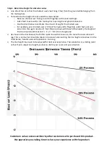 Preview for 5 page of FOFANA NINJA SLIDER OBSTACLE COURSE User'S Manual And Setup Instructions