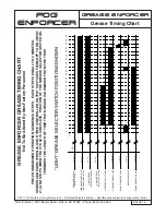 Preview for 18 page of FOG Enforcer GREASE ENFORCER Operation & Maintenance Manual