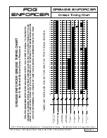 Preview for 19 page of FOG Enforcer GREASE ENFORCER Operation & Maintenance Manual