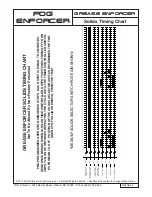 Preview for 22 page of FOG Enforcer GREASE ENFORCER Operation & Maintenance Manual