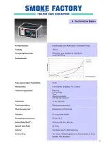 Предварительный просмотр 14 страницы Fog, Smoke & Haze Factory tour hazer II Instruction Manual