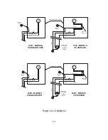 Предварительный просмотр 14 страницы Fogmaster 6208xx Instruction Manual