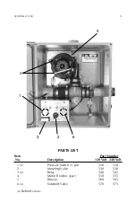 Предварительный просмотр 5 страницы Fogmaster Sentinel II 5700 Owner'S Manual