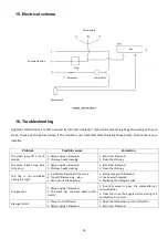 Preview for 39 page of Fogo Montanha E601 Instruction Manual