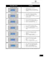 Preview for 28 page of Fogo Montanha Trama Instruction Manual