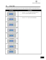 Preview for 32 page of Fogo Montanha Trama Instruction Manual