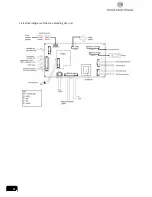 Preview for 47 page of Fogo Montanha Trama Instruction Manual