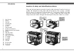 Preview for 2 page of FOGO FH 9000 User Manual