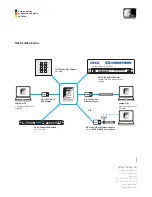 Preview for 8 page of Fohhn-Net NA-3 User Instructions