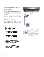 Предварительный просмотр 18 страницы Fohhn D-2.1500 User Instructions