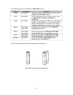 Preview for 11 page of Fohhn DLI-230 User Manual