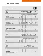 Предварительный просмотр 11 страницы Fohhn LEN-100 User Manual