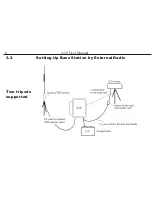 Предварительный просмотр 19 страницы Foif A20 User Manual