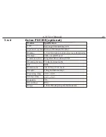 Предварительный просмотр 60 страницы Foif A20 User Manual