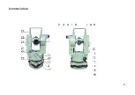 Предварительный просмотр 8 страницы Foif J2-2 Instruction Manual