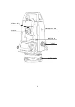 Предварительный просмотр 16 страницы Foif OTS680 Series Instruction Manual