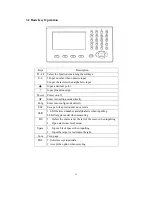 Предварительный просмотр 17 страницы Foif OTS680 Series Instruction Manual