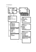 Предварительный просмотр 19 страницы Foif OTS680 Series Instruction Manual