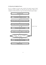 Предварительный просмотр 61 страницы Foif OTS680 Series Instruction Manual