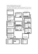 Предварительный просмотр 81 страницы Foif OTS680 Series Instruction Manual