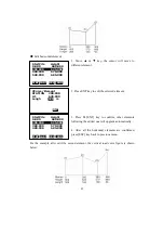 Предварительный просмотр 88 страницы Foif OTS680 Series Instruction Manual