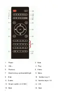 Предварительный просмотр 6 страницы Foison FSP6 User Manual