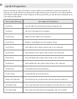 Preview for 9 page of FOLD & GO HEAVY-DUTY User And Care Manual