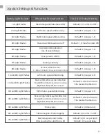 Preview for 11 page of FOLD & GO HEAVY-DUTY User And Care Manual