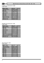 Preview for 42 page of Foley Engines ZF 45 C - Toyota Repair Manual