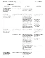 Preview for 25 page of Foley United ACCU-Pro 670 Assembly And Service Manual