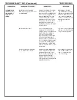 Preview for 29 page of Foley United ACCU-Pro 670 Assembly And Service Manual